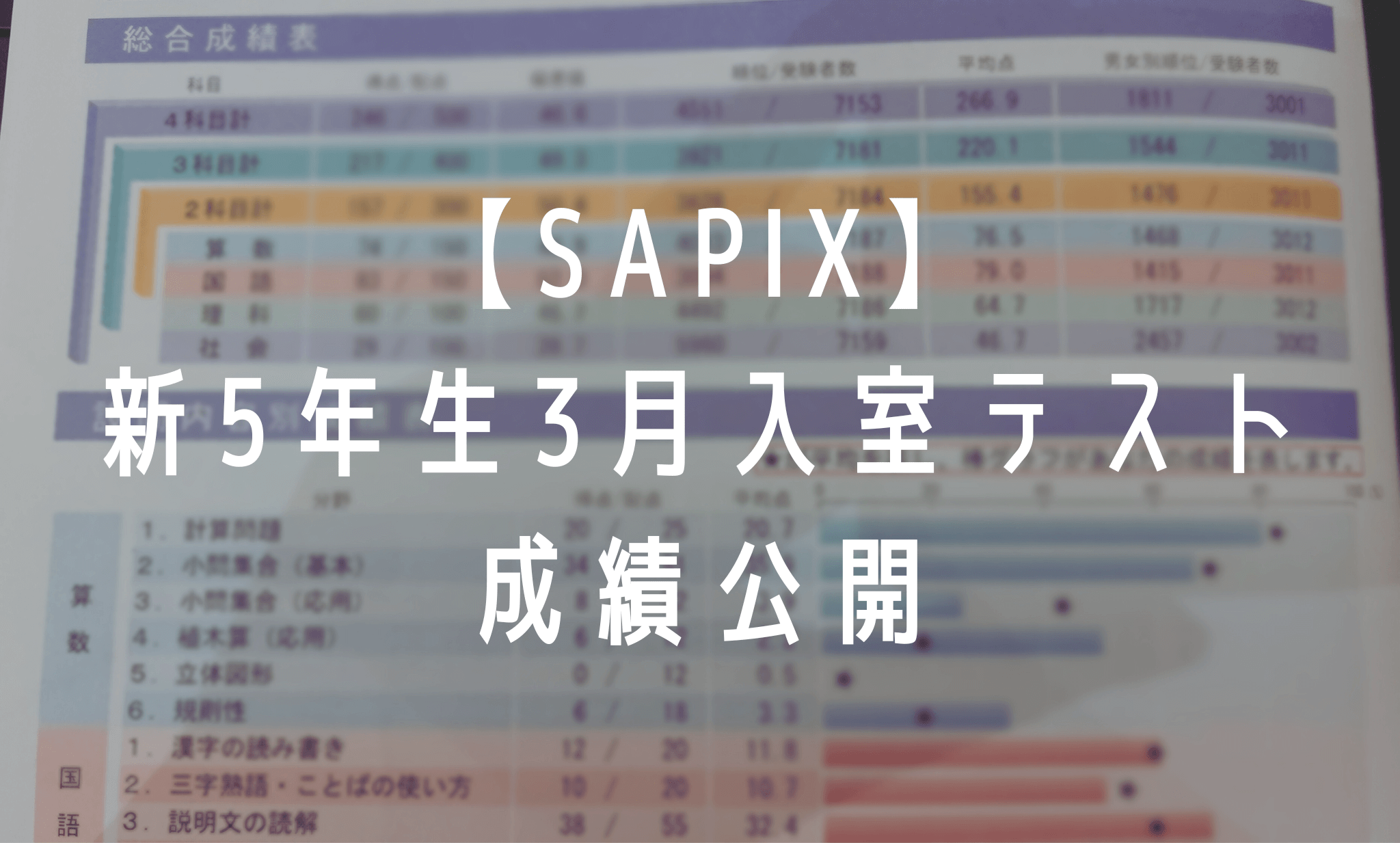 原本/SAPIX/新5年(現4年)/3月入室ﾃｽﾄ&3月復習ﾃｽﾄ